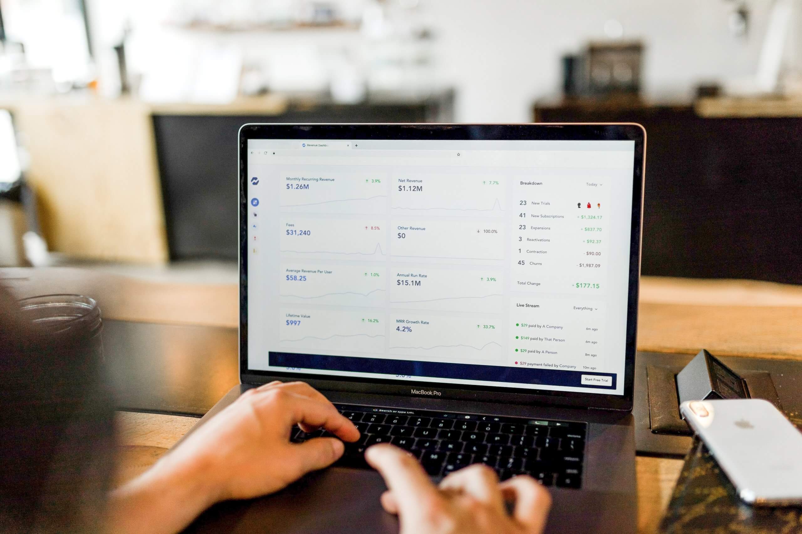 Web development screen Design Consultancy for ROI