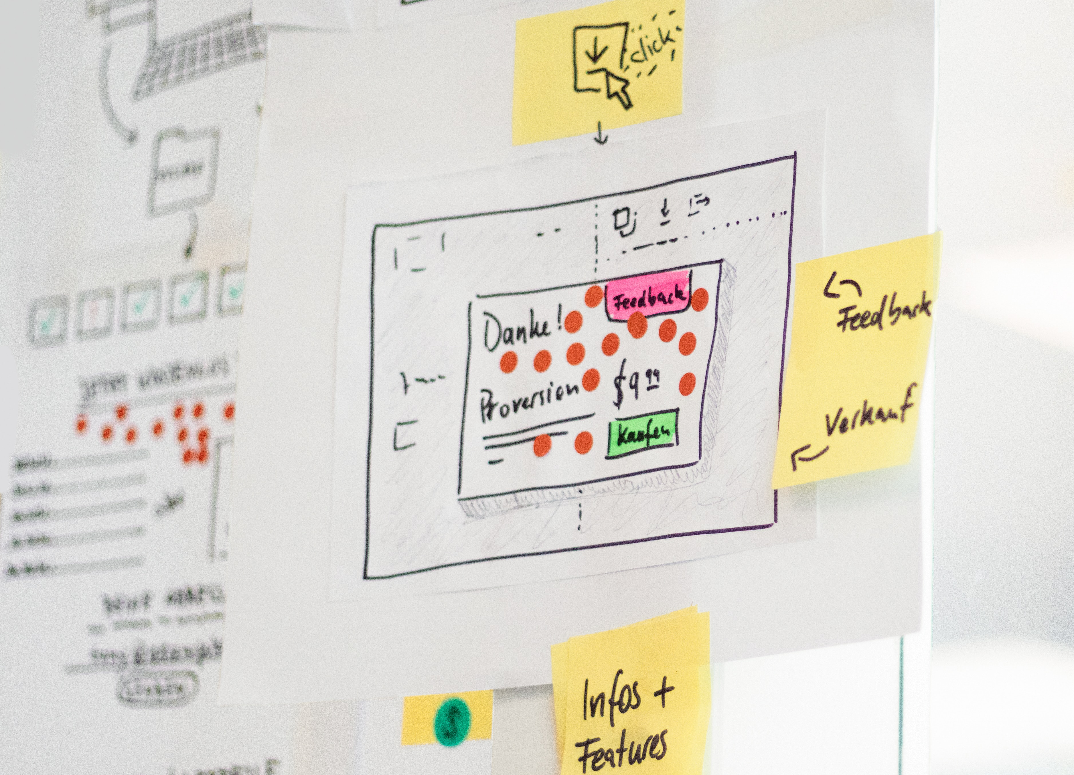marketing and design marketing and design